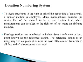 AIRCRAFT STRUCTURES (1).pptx