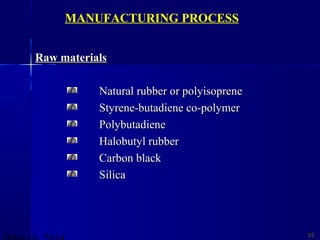 Raw materialsRaw materials
Natural rubber or polyisopreneNatural rubber or polyisoprene
Styrene-butadiene co-polymerStyrene-butadiene co-polymer
PolybutadienePolybutadiene
Halobutyl rubberHalobutyl rubber
Carbon blackCarbon black
SilicaSilica
3535
MANUFACTURING PROCESS
 