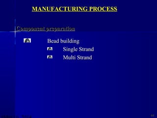 4444
Component preparationComponent preparation
Bead buildingBead building
Single StrandSingle Strand
Multi StrandMulti Strand
MANUFACTURING PROCESS
 