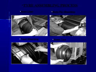 •Inner Liner •Body Ply: Mounting
•Tread Mounting
•TYRE ASSEMBLING PROCESS
•Green Tyre
 