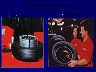 •Tyre Balance •Visual Inspection
•TYRE MANUFACTURING
 