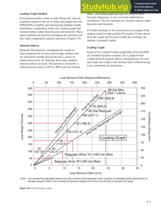Aircraft Weight And Balance Handbook | PDF