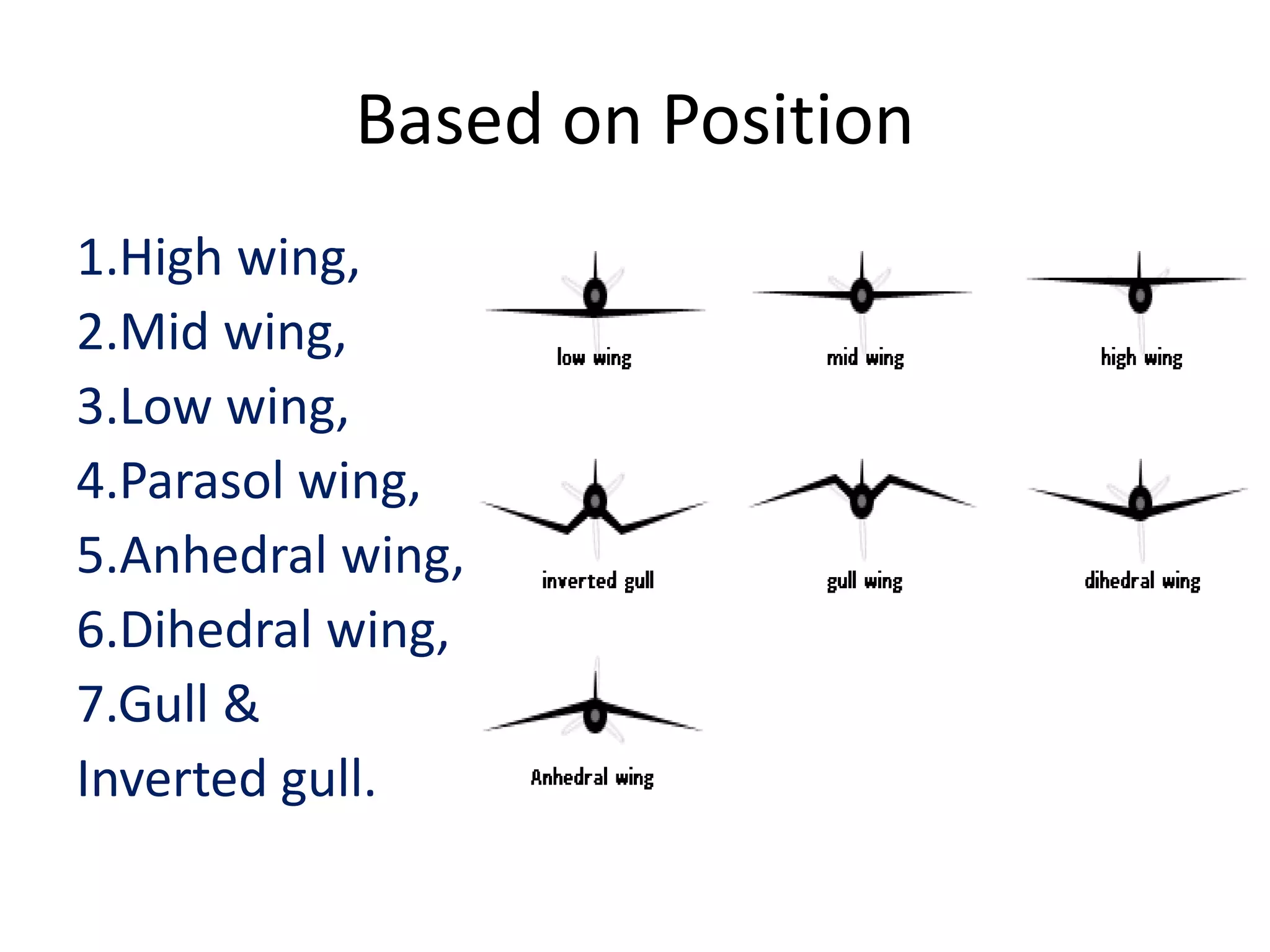 Multi Level Wing Aircraft wing | PPTX