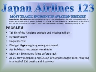 Japan Airlines Flight 123 was a domestic flight from Tokyo International Airport (Haneda) to Osaka International
Airport (Itami) on August 12, 1985. The Boeing 747 suffered mechanical failures 12 minutes into the flight and 32
minutes later crashed into two ridges of Mountain 100 kilometers from Tokyo, on Monday 12 August 1985.
Problem
• Tail Fin of the Airplane explode and missing in flight
• Hyraulic failure
• Unpressurrize
• Pilot get Hypoxia giving wrong command
• A/c Bulkhead not properly maintain
• Maintain 30 minutes flying before crash
• All 15 crew members and 505 out of 509 passengers died, resulting
in a total of 520 deaths and 4 survivor
 