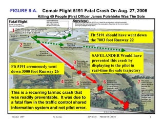 Air crash disasters | PPT