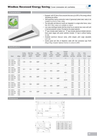 Windbox Recessed Energy Saving | Low consume air curtains

Characteristics
                                                                            • Equipped with EC-fans of low consume that save up to 60% of the energy without
                                                                               decreasing the airflow.
                                                                            • Self-supporting casing construction made of galvanized plated steel, ready to be
                                                                               installed recessed in a false ceiling.
                                                                            • The inlet grille and blow-out nozzle are integrated in a single white frame, colour
                                                                              RAL 9016. Other colours are available on request.
                                                                            • Low noise centrifugal double inlet fans driven by an external rotor motor with built
                                                                              in thermal protection contact. Provided by five speed selection.
                                                                            • “P” type includes water heated coil. “E” type includes electrical shielded element,
                                                                              three power stages with power switches included. “A” type is without heating,
                                                                              air only.
                                                                            • Anodised aluminium blow-out vanes, airfoil shaped, pitch angle adjustable
                                                                              each side.
                                                                            • Control panel and 20m of telephonic cable with fast connectors type RJ45
                                                                              (Plug & Play), included. Optional: Interface to connect to BMS.

Specifications

                                                                                                   Water                        Electrical
                         Heating    Water Drop     Water                   Heating                  Drop       Water            Heating              Fans         Fans      Noise
                         Capacity    Pressure    Connections               Capacity               Pressure   Connections        Capacity             Power       Current    Level
    Model      Airflow   80/60ºC     80/60ºC      80/60ºC                  60/40ºC                60/40ºC     60/40ºC         3x400V-50Hz          230V-50Hz    230V-50Hz   (5 m)   Weight
               m3/h        kW          Pa                                     kW                     Pa                                  kW              kW         A       dB(A)    kg
REC 1000 A     2700         -           -                -                     -                      -            -                      -             0,279     1,86       55      55
REC 1000 P86   2610       12,85       1260             2x3/4”                  -                      -            -                      -             0,279     1,86       55      61
REC 1000 P64   2610         -           -                -                   11,06                  6530         2x3/4”                   -             0,279     1,86       55      61
REC 1000 E     2700         -           -                -                     -                      -            -                    3/6/9           0,279     1,86       55      63
REC 1500 A     3600         -           -                -                     -                      -            -                       -            0,372     2,48       56      80
REC 1500 P86   3480       18,71       1010             2x3/4”                  -                      -            -                       -            0,372     2,48       56      89
REC 1500 P64   3480         -           -                -                   16,35                  9010         2x3/4”                    -            0,372     2,48       56      89
REC 1500 E     3600         -           -                -                     -                      -            -                    4/8/12          0,372     2,48       56      93
REC 2000 A     5400         -           -                -                     -                      -            -                   -                0,558     3,72       57      106
REC 2000 P86   5220       28,52       2950             2x3/4”                  -                      -            -                   -                0,558     3,72       57      117
REC 2000 P64   5220         -           -                -                   23,64                  7520         2x3/4”                -                0,558     3,72       57      117
REC 2000 E     5400         -           -                -                     -                      -            -                6/12/18             0,558     3,72       57      124
REC 2500 A     6300         -           -                -                     -                      -            -                   -                0,651     4,34       58      118
REC 2500 P86   6090       35,32       5500             2x3/4”                  -                      -            -                   -                0,651     4,34       58      129
REC 2500 P64   6090         -           -                -                   28,35                  5810         2x3/4”                -                0,651     4,34       58      129
REC 2500 E     6300         -           -                -                     -                      -            -                6/12/18             0,651     4,34       58      138
REC 3000 A     7200         -           -                -                     -                      -            -                   -                0,744     4,96       59      138
REC 3000 P86   6960       42,06       9170             2x3/4”                  -                      -            -                   -                0,744     4,96       59      149
REC 3000 P64   6960         -           -                -                   33,95                  9740         2x3/4”                -                0,744     4,96       59      149
REC 3000 E     7200         -           -                -                     -                      -            -                8/16/24             0,744     4,96       59      158

Dimensions
                                                                                                   L
                                                  40                                               A                               40
                                                                                 B                           B
                                                                                                                                  34
                                                                                                                                  297




                                                                                                 Control
                                                                     33
                                                 770




                                                                                     6/9 x M8
                                                                                                                                  369




                                                         76     38
                                                                     312




                                                                                                                  25




                                                                                                L1 (L+50)
                                                                                                                                  20




                                                                           720
                                                                                                                    L       L1             A       B
                                                                                                                  1000     1050           920      -
                                                                                                                  1500     1550          1420     710
                                                                                                   260
                                                 310




                                                                                                                  2000     2050          1920     960
                                                                                                                  2500     2550          2420    1210
                                                                                                   50




                                                         70                                                       3000     3050          2920    1460

                                                                           770


                                                                                                                                                                                     15
 