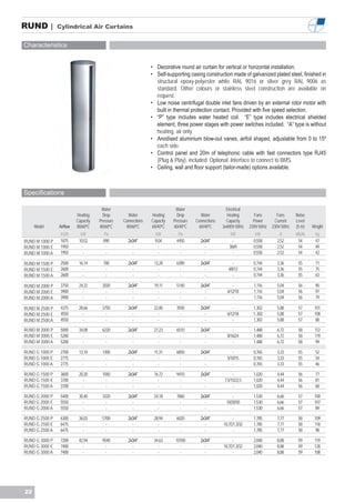 RUND |          Cylindrical Air Curtains


Characteristics


                                                              • Decorative round air curtain for vertical or horizontal installation.
                                                              • Self-supporting casing construction made of galvanized plated steel, finished in
                                                                structural epoxy-polyester white RAL 9016 or silver grey RAL 9006 as
                                                                standard. Other colours or stainless steel construction are available on
                                                                request.
                                                              • Low noise centrifugal double inlet fans driven by an external rotor motor with
                                                                built in thermal protection contact. Provided with five speed selection.
                                                              • “P” type includes water heated coil. “E” type includes electrical shielded
                                                                element, three power stages with power switches included. “A” type is without
                                                                heating, air only.
                                                              • Anodised aluminium blow-out vanes, airfoil shaped, adjustable from 0 to 15º
                                                                each side.
                                                              • Control panel and 20m of telephonic cable with fast connectors type RJ45
                                                                (Plug & Play), included. Optional: Interface to connect to BMS.
                                                              • Ceiling, wall and floor support (tailor-made) options available.



Specifications

                                      Water                               Water                     Electrical
                          Heating      Drop       Water       Heating      Drop       Water         Heating        Fans        Fans      Noise
                          Capacity   Pressure   Connections   Capacity   Pressure   Connections     Capacity       Power      Current    Level
     Model      Airflow   80/60ºC    80/60ºC     80/60ºC      60/40ºC    60/40ºC     60/40ºC      3x400V-50Hz    230V-50Hz   230V-50Hz   (5 m)   Weight
                 m3/h       kW         Pa                       kW         Pa                          kW           kW           A       dB(A)    kg
RUND M 1000 P    1875      10,52       890        2x3/4”        9,04      4450        2x3/4”            -          0,558       2,52       54      47
RUND M 1000 E    1950        -          -           -             -         -           -             3/6/9        0,558       2,52       54      49
RUND M 1000 A    1950        -          -           -             -         -           -               -          0,558       2,52       54      42

RUND M 1500 P    2500      16,14       700        2x3/4”       13,28      6390        2x3/4”            -          0,744       3,36       55      71
RUND M 1500 E    2600        -          -           -            -          -           -            4/8/12        0,744       3,36       55      75
RUND M 1500 A    2600        -          -           -            -          -           -               -          0,744       3,36       55      63

RUND M 2000 P    3750      24,22      2020        2x3/4”       19,11      5140        2x3/4”           -           1,116       5,04       56      90
RUND M 2000 E    3900        -          -           -            -          -           -           6/12/18        1,116       5,04       56      97
RUND M 2000 A    3900        -          -           -            -          -           -              -           1,116       5,04       56      79

RUND M 2500 P    4375      28,66      3750        2x3/4”       22,80      3930        2x3/4”           -           1,302       5,88       57      101
RUND M 2500 E    4550        -          -           -            -          -           -           6/12/18        1,.302      5,88       57      108
RUND M 2500 A    4550        -          -           -            -          -           -              -           1,302       5,88       57      88

RUND M 3000 P    5000      34,08      6220        2x3/4”       27,23      6510        2x3/4”           -           1,488       6,72       58      112
RUND M 3000 E    5200        -          -           -            -          -           -           8/16/24        1,488       6,72       58      119
RUND M 3000 A    5200        -          -           -            -          -           -              -           1,488       6,72       58       99

RUND G 1000 P    2700      13,10      1300        2x3/4”       11,31      6850        2x3/4”           -           0,765       3,33       55      52
RUND G 1000 E    2775        -          -           -            -          -           -           5/10/15        0,765       3,33       55      54
RUND G 1000 A    2775        -          -           -            -          -           -              -           0,765       3,33       55      46

RUND G 1500 P    3600      20,30      1050        2x3/4”       16,72      9410        2x3/4”            -          1,020       4,44       56      77
RUND G 1500 E    3700        -          -           -            -          -           -          7,5/15/22,5     1,020       4,44       56      81
RUND G 1500 A    3700        -          -           -            -          -           -               -          1,020       4,44       56      68

RUND G 2000 P    5400      30,40      3320        2x3/4”       24,18      7860        2x3/4”            -          1,530       6,66       57      100
RUND G 2000 E    5550        -          -           -            -          -           -           10/20/30       1,530       6,66       57      107
RUND G 2000 A    5550        -          -           -            -          -           -               -          1,530       6,66       57       89

RUND G 2500 P    6300      36,03      5700        2x3/4”       28,94      6020        2x3/4”            -          1,785       7,77       58      109
RUND G 2500 E    6475        -          -           -            -          -           -         10,7/21,3/32     1,785       7,77       58      118
RUND G 2500 A    6475        -          -           -            -          -           -               -          1,785       7,77       58       98

RUND G 3000 P    7200      42,94      9540        2x3/4”       34,63      10100       2x3/4”            -          2,040       8,88       59      119
RUND G 3000 E    7400        -          -           -            -          -           -         10,7/21,3/32     2,040       8,88       59      128
RUND G 3000 A    7400        -          -           -            -          -           -               -          2,040       8,88       59      108




22
 