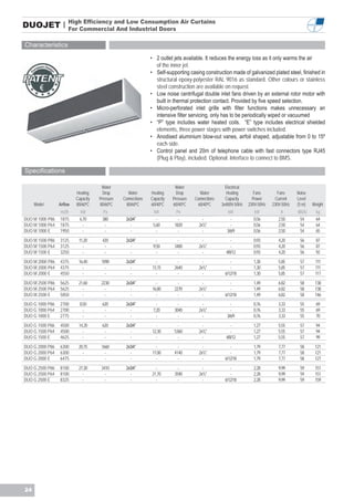High Efficiency and Low Consumption Air Curtains
DUOJET |               For Commercial And Industrial Doors

Characteristics
                                                               • 2 outlet jets available. It reduces the energy loss as it only warms the air
                                                                 of the inner jet.
                                                               • Self-supporting casing construction made of galvanized plated steel, finished in
                                                                 structural epoxy-polyester RAL 9016 as standard. Other colours or stainless
                                                                 steel construction are available on request.
                                                               • Low noise centrifugal double inlet fans driven by an external rotor motor with
                                                                 built in thermal protection contact. Provided by five speed selection.
                                                               • Micro-perforated inlet grille with filter functions makes unnecessary an
                                                                 intensive filter servicing, only has to be periodically wiped or vacuumed
                                                               • “P” type includes water heated coils. “E” type includes electrical shielded
                                                                 elements, three power stages with power switches included.
                                                               • Anodised aluminium blow-out vanes, airfoil shaped, adjustable from 0 to 15º
                                                                 each side.
                                                               • Control panel and 20m of telephone cable with fast connectors type RJ45
                                                                 (Plug & Play), included. Optional: Interface to connect to BMS.

Specifications

                                       Water                               Water                     Electrical
                           Heating      Drop       Water       Heating      Drop       Water         Heating        Fans        Fans      Noise
                           Capacity   Pressure   Connections   Capacity   Pressure   Connections     Capacity       Power      Current    Level
     Model       Airflow   80/60ºC    80/60ºC     80/60ºC      60/40ºC    60/40ºC     60/40ºC      3x400V-50Hz    230V-50Hz   230V-50Hz   (5 m)   Weight
                 m3/h        kW        Pa                       kW          Pa                         kW           kW             A      dB(A)     kg
DUO M 1000 P86   1875        6,70      380        2x3/4”          -          -           -              -           0,56         2,50      54       64
DUO M 1000 P64   1875          -        -           -           5,60       1820        2x3/4”           -           0,56         2,50      54       64
DUO M 1000 E     1950          -        -           -             -          -           -            3/6/9         0,56         2,50      54       65
DUO M 1500 P86   3125       11,20      420        2x3/4”          -          -           -              -           0,93         4,20      56       87
DUO M 1500 P64   3125         -         -           -           9,50       3400        2x3/4”           -           0,93         4,20      56       87
DUO M 1500 E     3250         -         -           -             -          -           -           4/8/12         0,93         4,20      56       92
DUO M 2000 P86   4375       16,40      1090       2x3/4”         -           -           -              -           1,30         5,85      57      111
DUO M 2000 P64   4375         -          -          -          13,15       2640        2x3/4”           -           1,30         5,85      57      111
DUO M 2000 E     4550         -          -          -            -           -           -           6/12/18        1,30         5,85      57      117
DUO M 2500 P86   5625       21,60      2230       2x3/4”         -           -           -              -           1,49         6.82      58      138
DUO M 2500 P64   5625         -          -          -          16,80       2270        2x3/4”           -           1,49         6.82      58      138
DUO M 2500 E     5850         -          -          -            -           -           -           6/12/18        1,49         6,82      58      146
DUO G 1000 P86   2700        8,50      620        2x3/4”          -          -           -              -           0,76         3,33      55       69
DUO G 1000 P64   2700          -        -           -           7,20       3040        2x3/4”           -           0,76         3,33      55       69
DUO G 1000 E     2775          -        -           -             -          -           -            3/6/9         0,76         3,33      55       70
DUO G 1500 P86   4500       14,20      620        2x3/4”         -           -           -              -           1,27         5,55      57       94
DUO G 1500 P64   4500         -         -           -          12,30       5360        2x3/4”           -           1,27         5,55      57       94
DUO G 1500 E     4625         -         -           -            -           -           -           4/8/12         1,27         5,55      57       99
DUO G 2000 P86   6300       20,75      1660       2x3/4”         -           -           -              -           1,79         7,77      58      121
DUO G 2000 P64   6300         -          -          -          17,00       4140        2x3/4”           -           1,79         7,77      58      121
DUO G 2000 E     6475         -          -          -            -           -           -           6/12/18        1,79         7,77      58      127
DUO G 2500 P86   8100       27,30      3410       2x3/4”         -           -           -              -           2,28         9,99      59      151
DUO G 2500 P64   8100         -          -          -          21,70       3590        2x3/4”           -           2,28         9,99      59      151
DUO G 2500 E     8325         -          -          -            -           -           -           6/12/18        2,28         9,99      59      159




24
 