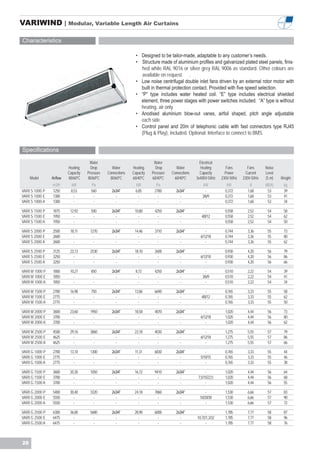 VARIWIND | Modular, Variable Length Air Curtains

Characteristics

                                                                • Designed to be tailor-made, adaptable to any customer’s needs.
                                                                • Structure made of aluminium profiles and galvanized plated steel panels, finis-
                                                                  hed white RAL 9016 or silver grey RAL 9006 as standard. Other colours are
                                                                  available on request. .
                                                                • Low noise centrifugal double inlet fans driven by an external rotor motor with
                                                                  built in thermal protection contact. Provided with five speed selection.
                                                                • “P” type includes water heated coil. “E” type includes electrical shielded
                                                                  element, three power stages with power switches included. “A” type is without
                                                                  heating, air only.
                                                                • Anodised aluminium blow-out vanes, airfoil shaped, pitch angle adjustable
                                                                  each side.
                                                                • Control panel and 20m of telephonic cable with fast connectors type RJ45
                                                                  (Plug & Play), included. Optional: Interface to connect to BMS.


Specifications

                                      Water                               Water                     Electrical
                          Heating      Drop       Water       Heating      Drop       Water         Heating        Fans        Fans      Noise
                          Capacity   Pressure   Connections   Capacity   Pressure   Connections     Capacity       Power      Current    Level
     Model      Airflow   80/60ºC    80/60ºC     80/60ºC      60/40ºC    60/40ºC     60/40ºC      3x400V-50Hz    230V-50Hz   230V-50Hz   (5 m)   Weight
                m3/h        kW         Pa                       kW         Pa                          kW           kW           A       dB(A)    kg
VARI S 1000 P   1250        8,53       560        2x3/4”        6,85      2780        2x3/4”            -          0,372       1,68       53      39
VARI S 1000 E   1300          -         -           -             -         -           -             3/6/9        0,372       1,68       53      41
VARI S 1000 A   1300          -         -           -             -         -           -               -          0,372       1,68       53      34

VARI S 1500 P   1875       12,92       500        2x3/4”       10,80      4250        2x3/4”            -          0,558       2,52       54      58
VARI S 1500 E   1950         -          -           -            -          -           -            4/8/12        0,558       2,52       54      62
VARI S 1500 A   1950         -          -           -            -          -           -               -          0,558       2,52       54      50

VARI S 2000 P   2500       18,11      1270        2x3/4”       14,46      3110        2x3/4”           -           0,744       3,36       55      73
VARI S 2000 E   2600         -          -           -            -          -           -           6/12/18        0,744       3,36       55      80
VARI S 2000 A   2600         -          -           -            -          -           -              -           0,744       3,36       55      62

VARI S 2500 P   3125       23,13      2530        2x3/4”       18,10      2600        2x3/4”           -           0,930       4,20       56      79
VARI S 2500 E   3250         -          -           -            -          -           -           6/12/18        0,930       4,20       56      86
VARI S 2500 A   3250         -          -           -            -          -           -              -           0,930       4,20       56      66

VARI M 1000 P   1800       10,27       850        2x3/4”        8,72      4250        2x3/4”            -          0,510       2,22       54      39
VARI M 1000 E   1850         -          -           -             -         -           -             3/6/9        0,510       2,22       54      41
VARI M 1000 A   1850         -          -           -             -         -           -               -          0,510       2,22       54      34

VARI M 1500 P   2700       16,98       750        2x3/4”       13,86      6690        2x3/4”            -          0,765       3,33       55      58
VARI M 1500 E   2775         -          -           -            -          -           -            4/8/12        0,765       3,33       55      62
VARI M 1500 A   2775         -          -           -            -          -           -               -          0,765       3,33       55      50

VARI M 2000 P   3600       23,60      1950        2x3/4”       18,58      4870        2x3/4”           -           1,020       4,44       56      73
VARI M 2000 E   3700         -          -           -            -          -           -           6/12/18        1,020       4,44       56      80
VARI M 2000 A   3700         -          -           -            -          -           -              -           1,020       4,44       56      62

VARI M 2500 P   4500       29,16      3860        2x3/4”       23,18      4030        2x3/4”           -           1,275       5,55       57      79
VARI M 2500 E   4625         -          -           -            -          -           -           6/12/18        1,275       5,55       57      86
VARI M 2500 A   4625         -          -           -            -          -           -              -           1,275       5,55       57      66

VARI G 1000 P   2700       13,10      1300        2x3/4”       11,31      6830        2x3/4”           -           0,765       3,33       55      44
VARI G 1000 E   2775         -          -           -            -          -           -           5/10/15        0,765       3,33       55      46
VARI G 1000 A   2775         -          -           -            -          -           -              -           0,765       3,33       55      38

VARI G 1500 P   3600       20,30      1050        2x3/4”       16,72      9410        2x3/4”            -          1,020       4,44       56      64
VARI G 1500 E   3700         -          -           -            -          -           -          7,5/15/22,5     1,020       4,44       56      68
VARI G 1500 A   3700         -          -           -            -          -           -               -          1,020       4,44       56      55

VARI G 2000 P   5400       30,40      3320        2x3/4”       24,18      7860        2x3/4”            -          1,530       6,66       57      83
VARI G 2000 E   5550         -          -           -            -          -           -           10/20/30       1,530       6,66       57      90
VARI G 2000 A   5550         -          -           -            -          -           -               -          1,530       6,66       57      72

VARI G 2500 P   6300       36,00      5680        2x3/4”       28,90      6000        2x3/4”            -          1,785       7,77       58      87
VARI G 2500 E   6475         -          -           -            -          -           -         10,7/21,3/32     1,785       7,77       58      96
VARI G 2500 A   6475         -          -           -            -          -           -               -          1,785       7,77       58      76



28
 