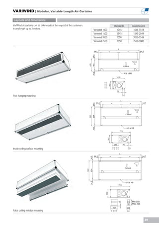 VARIWIND | Modular, Variable Length Air Curtains

Layouts and dimensions
VariWind air curtains can be tailor-made at the request of the customers                   Standard L         Customised L
in any length up to 3 meters.                                              Variwind 1000      1045             1045-1544
                                                                           Variwind 1500      1545             1545-2049
                                                                           Variwind 2000      2050             2050-2549
                                                                           Variwind 2500      2550             2550-3000




                                                                                                    4/




Free hanging mounting




                                                                                                         4/




Inside ceiling surface mounting




                                                                                                        4/




Falce ceiling invisible mounting


                                                                                                                         29
 