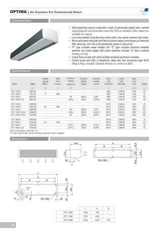 OPTIMA | Air Curtains For Commercial Doors

 Characteristics

                                                                               • Self-supporting casing construction made of galvanized plated steel, painted
                                                                                 epoxy-polyester structural white colour RAL 9016 as standard. Other colours are
                                                                                 available on request.
                                                                               • Low noise twisted cross-flow fans driven with a two speed external rotor motor.
                                                                               • Micro-perforated inlet grille with filter functions makes unnecessary an intensive
                                                                                 filter servicing, only has to be periodically wiped or vacuumed
                                                                               • “P” type includes water heated coil. “E” type includes electrical shielded
                                                                                 element, two power stages with power switches included. “A” type is without
                                                                                 heating, air only.
                                                                               • Linear blow-out jets with airfoil profiled anodized aluminium lamellas.
                                                                               • Control panel and 20m of telephonic cable with fast connectors type RJ45
                                                                                 (Plug & Play), included. Optional: Interface to connect to BMS.

 Specifications

                                             Heating      Water              Electrical        Electrical   Electrical       Power           Current    Noise
                                             capacity      Drop              Heating           Heating      Heating           Fans            Fans      Level
   Model                      Airflow        80/60ºC     Pressure           Capacity (*)        Voltage      Current       230V-50Hz        230V-50Hz   (5 m)          Weight
                           m3/h                kW          Pa                   kW                V             A                W              A       dB(A)            kg
 OPT 1000 A              850/1350               -           -                    -                -             -               40/87       0,19/0,40   41/50           17,5
 OPT 1000 P              725/1150               8         5050                   -                -             -               40/87       0,19/0,40   41/50            20
 OPT 1000 E              850/1350               -           -                   4/6            400Vx3        5,8/8,7            40/87       0,19/0,40   41/50           19,5
 OPT 1000 E230           850/1350               -           -                 3,8/5,6          230Vx1       16,5/24,5           40/87       0,19/0,40   41/50           19,5

 OPT 1500 A             1250/2050              -            -                    -                -              -            64/117        0,32/0,53   43/52            25
 OPT 1500 P             1100/1750             12,6        5360                   -                -              -            64/117        0,32/0,53   43/52           28,5
 OPT 1500 E             1250/2050              -            -                   6/9            400Vx3         8,7/13          64/117        0,32/0,53   43/52           28,5
 OPT 1500 E230-6        1250/2050              -            -                 3,8/5,6          230Vx1       16,5/24,5         64/117        0,32/0,53   43/52           28,5
 OPT 1500 E230-9        1250/2050              -            -                   6/9            230Vx1        26/39,1          64/117        0,32/0,53   43/52           28,5

  OPT 2000 A            1700/2700            -               -                    -               -              -            80/174        0,38/0,80   46/55            33
  OPT 2000 P            1450/2300           16,7           5230                   -               -              -            80/174        0,38/0,80   46/55           37,5
  OPT 2000 E            1700/2700            -               -                5,6/11,3         400Vx3        8,1/16,3         80/174        0,38/0,80   46/55            42
  OPT 2000 E230         1700/2700            -               -                5,6/11,3         230Vx1       24,5/49,1         80/174        0,38/0,80   46/55            42
Water heated pipes connection 1/2’’
(*) Under request other electrical heating capacities may be supplied

 Dimensions
                                                                                         300                                            A
                                                                                                                                                          42,5



                                                                                                                          B                    B
                                                                                                                                                                 215
                                                                      215




                                                                                                                                                         130




                                                                        65                                           4/6 x M8
                                                                                                                                                          42,5




                                        L
                                        A
                                                                        40




                        B                         B


                    Control
                                                                        200

                                                                                300
      35




                   35
      78                                    4/6 x M8             36
                        58




                                                                        60




                                                                                                     L           A               B
                                                                      OPT 1000                     1050         940               -
                                                                      OPT 1500                     1550       1440                -
                                                                      OPT 2000                     2050       1940              970
  6
 