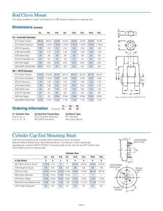 Rod Clevis Mount
Two styles available to match rod thread–CA or SM. Must be ordered as a separate item.
4-L 6-L 9-S 9-L 12-S 12-L 16-S 16-L
CA - ControlAir Standard
(CT) Clevis Thread 3/8-24 3/8-24 1/2-20 1/2-20 1/2-20 1/2-20 1/2-20 1/2-20
(CE) Clevis Extension 1-15/16 1-15/16 1-15/16 1-15/16 1-15/16 1-15/16 1-15/16 1-15/16
(PS) Pin Spacing 1.25 1.25 1.25 1.25 1.25 1.25 1.25 1.25
(CW) Clevis Width 1.38 1.38 1.38 1.38 1.38 1.38 1.38 1.38
(CB) Clevis Gap .56 .56 .56 .56 .56 .56 .56 .56
(CD) Pin Diameter 1/2 1/2 1/2 1/2 1/2 1/2 1/2 1/2 1/2
(NH) Nut Height 7/32 7/32 5/16 5/16 5/16 5/16 5/16 5/16
(ND) Width Across Flats 9/16 9/16 3/4 3/4 3/4 3/4 3/4 3/4
SM –-*NFPA Standard
(CT) Clevis Thread 7/16-20 7/16-20 3/4-16 3/4-16 3/4-16 3/4-16 3/4-16 3/4-16
(CE) Clevis Extension 1-15/16 1-15/16 2-3/8 2-3/8 2-3/8 2-3/8 2-3/8 2-3/8
(PS) Pin Spacing 1.25 1.25 1.25 1.25 1.25 1.25 1.25 1.25
(CW) Clevis Width 1.38 1.38 2.50 2.50 2.50 2.50 2.50 2.50
(CB) Clevis Gap .56 .56 1.25 1.25 1.25 1.25 1.25 1.25
(CD) Pin Diameter 1/2 1/2 3/4 3/4 3/4 3/4 3/4 3/4
(NH) Nut Height 1/4 1/8 27/64 27/64 27/64 27/64 27/64 27/64
(ND) Width Across Flats 11/16 11/16 1-1/8 1-1/8 1-1/8 1-1/8 1-1/8 1-1/8
Note: Illustration shown attached to rod.
NH
ND
CT
CE
PS
CD
CB
CW
Dimensions (Inches)
(1) Cylinder Size:
Area in sq. in.
4, 5, 9, 12, 16
(2) Rod End Thread Size:
CA (ControlAir Standard)
SM (NFPA Standard)
(3) Mount Type:
RC indicates
Rod Clevis Mount
Ordering Information Example:
Cylinder Cap End Mounting Studs
Cap end mounting studs are supplied when required by mount accessory
selected (Clevis Bracket Stud, Clevis Bracket Mount, Foot Mount) or when specifically
requested by customer (WITH STUDS). If mounting studs on the cap end are NOT desired add
"NO STUDS" to end of ordering data.
Cylinder Size
4-L 6-L 9-S 9-L 12-S 12-L 16-S 16-L
# Cap Studs 2 2 4 4 4 4 4 4
(BC) Bolt Circle of Studs 1-15/16 1-1/2 2 2 2-5/16 2-5/16 2-5/16 2-5/16
(HS) Height of Studs 5/8 5/8 5/8 5/8 5/8 5/8 5/8 5/8
(SS) Stud Size 1/4-20 1/4-20 1/4-20 1/4-20 1/4-20 1/4-20 3/8-16 3/8-16
(BD) Boss Diameter 11/16 11/16 11/16 11/16 1 1 1 1
(BH) Boss Height 13/32 13/32 13/32 13/32 17/32 17/32 17/32 17/32
(BR) Bolt Circle Retainer Nuts 1-3/8 1-3/8 1-3/8 1-3/8 1-11/16 1-11/16 1-11/16 1-11/16
(AN) Angle (Degrees) 90 90 45 45 45 45 45 45
1/4
BD
BH
HS
BR BOLT
CIRCLE
AN
BC BOLT
CIRCLE
CAP RETAINER
NUTS #10-32
CAP RETAINER
NUTS #10-32
12 — CA — RC
(1) (2) (3)
Page 6
 