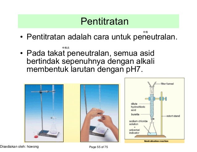 Air dan larutan 2014