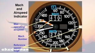 Basic Avionics |  Air data computers ch-4 