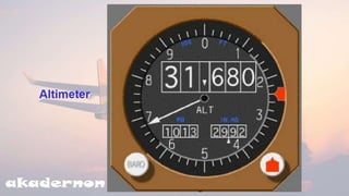 Basic Avionics |  Air data computers ch-4 