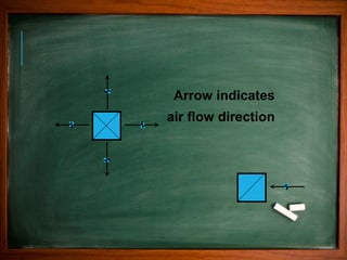 Arrow indicates
air flow direction
 
