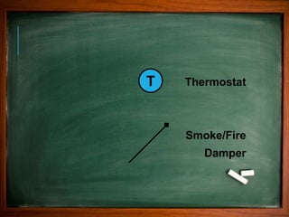 Thermostat
Smoke/Fire
Damper
T
 