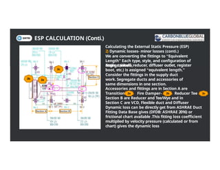Air Distribution Duct System Design Considerations-Session 1&2.pptx