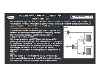 Air Distribution Duct System Design Considerations-Session 1&2.pptx