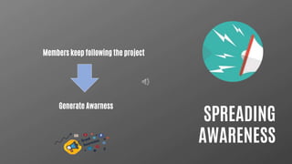 SPREADING
AWARENESS
Members keep following the project
Generate Awarness
 