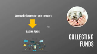 COLLECTING
FUNDS
Community is growing + More Investors
RAISING FUNDS
 