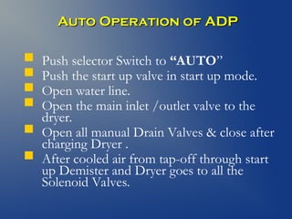 Air Dryer.ppt Compressor discharge air having high concentration of ...