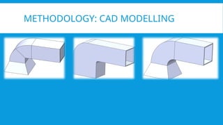 Optimization of Fluid Flow in Cement Industry Air Ducts to Reduce ...