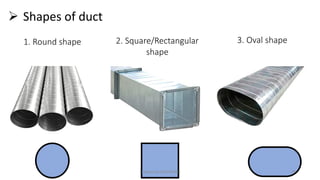 HVAC - Ducting system by Chidanand | PDF