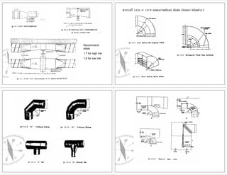Air duct system design | PDF