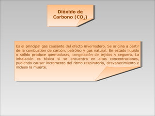 Dióxido de Carbono (CO 2 ) Es el principal gas causante del efecto invernadero. Se origina a partir de la combustión de carbón, petróleo y gas natural. En estado líquido o sólido produce quemaduras, congelación de tejidos y ceguera. La inhalación es tóxica si se encuentra en altas concentraciones, pudiendo causar incremento del ritmo respiratorio, desvanecimiento e incluso la muerte. 