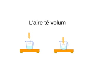 L'aire té volum
 