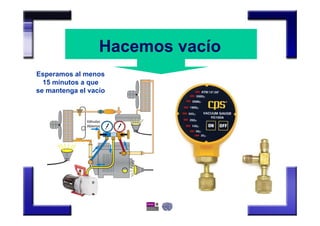 Hacemos vacío
Esperamos al menos
15 minutos a que
se mantenga el vacío
 