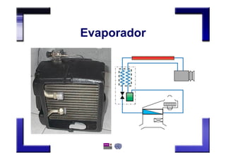 Evaporador
 