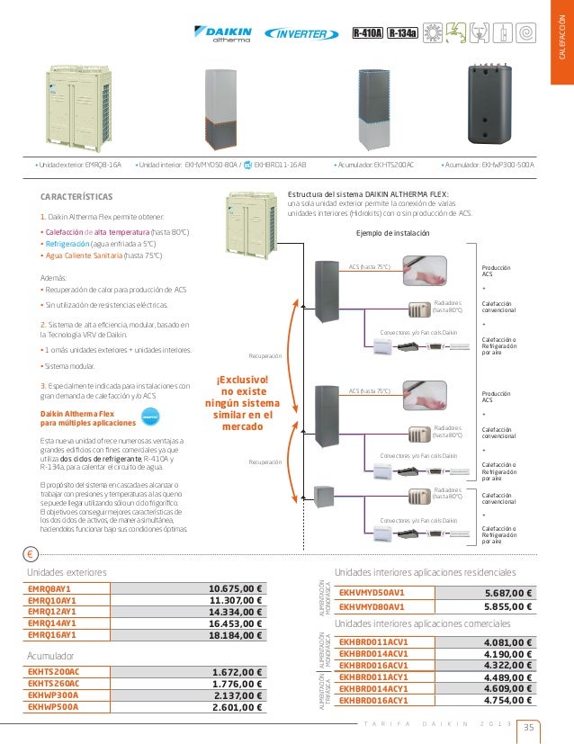 Aire acondicionado-daikin-tarifa-2013
