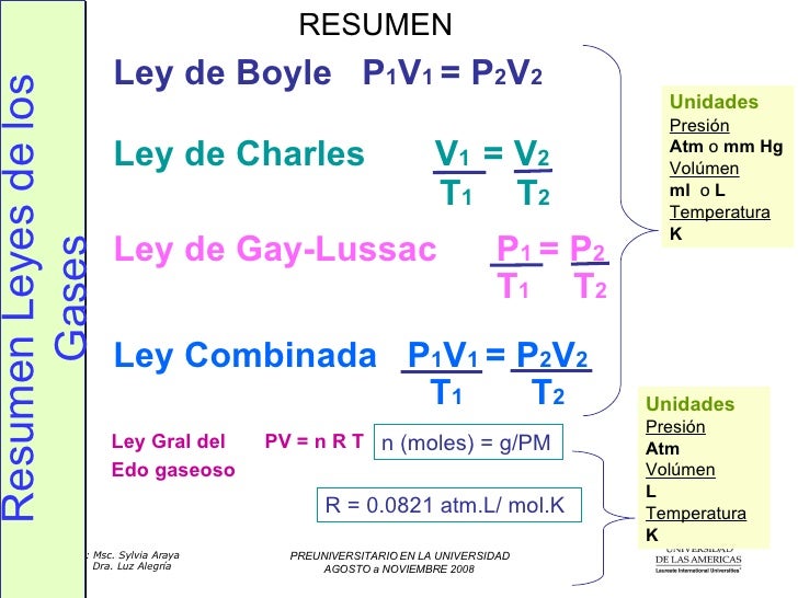 Teoria Cinético Molecular FÍSICA Y QUÍMICA 2º ESO Teoria Cinético Molecular FÍSICA Y QUÍMICA 2º ESO
