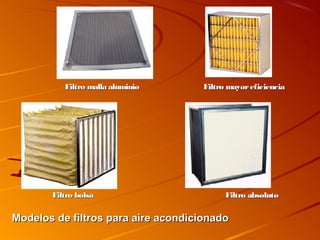 Filtro malla aluminio      Filtro mayor eficiencia




       Filtro bolsa                        Filtro absoluto

Modelos de filtros para aire acondicionado
 