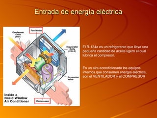 Entrada de energía eléctrica



               El R-134a es un refrigerante que lleva una
               pequeña cantidad de aceite ligero el cual
               lubrica el compresor.


               En un aire acondicionado los equipos
               internos que consumen energía eléctrica,
               son el VENTILADOR y el COMPRESOR
 