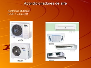 Acondicionadores de aire
•Sistemas Multisplit
•COP = 3.8 a 4.04
 