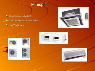 Minisplit

Condensador individual

Ducto de Expansión Directa Frío

High Wall (muro)
 