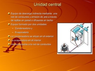 Unidad central

Equipo de descarga indirecta mediante una
red de conductos y emisión de aire a través
de rejillas en pared o difusores en techo
Equipo formado por dos unidades:
 – Condensadora y
 – Evaporadora
La condensadora se sitúan en el exterior
La evaporadora en el interior
Interconectadas a la red de conductos
 
