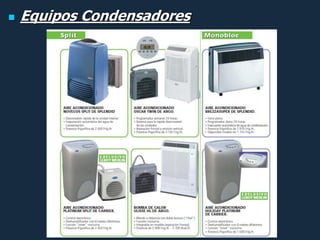    Equipos Condensadores
 