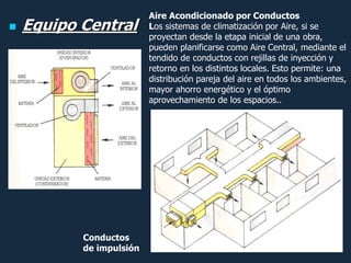 Aire Acondicionado por Conductos
   Equipo Central        Los sistemas de climatización por Aire, si se
                          proyectan desde la etapa inicial de una obra,
                          pueden planificarse como Aire Central, mediante el
                          tendido de conductos con rejillas de inyección y
                          retorno en los distintos locales. Esto permite: una
                          distribución pareja del aire en todos los ambientes,
                          mayor ahorro energético y el óptimo
                          aprovechamiento de los espacios..




           Conductos
           de impulsión
 