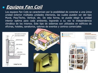    Equipos Fan Coil
    Los equipos Fan Coils se caracterizan por la posibilidad de conectar a una única
    unidad exterior múltiples unidades interiores, las cuales pueden ser del tipo
    Mural, Piso/Techo, Vertical, etc. De esta forma, se puede elegir la unidad
    interior optima para cada ambiente, logrando a su vez la independencia
    climática de los mismos. Este tipo de sistemas son utilizados en edificios de
    oficinas, hoteles, sanatorios, salones de eventos y centros comerciales
 