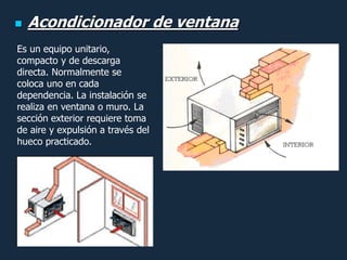    Acondicionador de ventana
Es un equipo unitario,
compacto y de descarga
directa. Normalmente se
coloca uno en cada
dependencia. La instalación se
realiza en ventana o muro. La
sección exterior requiere toma
de aire y expulsión a través del
hueco practicado.
 