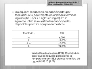  Los equipos se fabrican en capacidades por
toneladas o su equivalente en unidades térmicas
inglesas (BTU, por sus siglas en inglés). En la
siguiente tabla se muestran las capacidades
disponibles para los equipos domésticos:
Toneladas BTU
½ 6,000
1 12,000
1 ½ 18,000
2 24,000
Unidad térmica inglesa (BTU): Cantidad de
calor que se requiere para elevar la
temperatura de 453,6 gramos (una libra de
agua) 0,555 °C (1 °F).
Por Liliana Granados (13 de junio de 2011)
Última modificación : 24-Aug-2012
 