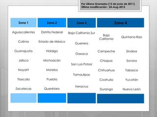 Zona 1
Aguascalientes
Colima
Guanajuato
Jalisco
Nayarit
Tlaxcala
Zacatecas
Zona 2
Distrito Federal
Estado de México
Hidalgo
Michoacán
Morelos
Puebla
Querétaro
Zona 3
Baja California Sur
Guerrero
Oaxaca
San Luis Potosí
Tamaulipas
Veracruz
Zona 4
Baja
California
Quintana Roo
Campeche Sinaloa
Chiapas Sonora
Chihuahua Tabasco
Coahuila Yucatán
Durango Nuevo León
Por Liliana Granados (13 de junio de 2011)
Última modificación : 24-Aug-2012
 