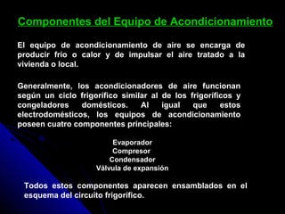 Componentes del Equipo de Acondicionamiento
El equipo de acondicionamiento de aire se encarga de
producir frío o calor y de impulsar el aire tratado a la
vivienda o local.
Generalmente, los acondicionadores de aire funcionan
según un ciclo frigorífico similar al de los frigoríficos y
congeladores domésticos. Al igual que estos
electrodomésticos, los equipos de acondicionamiento
poseen cuatro componentes principales:
Evaporador
Compresor
Condensador
Válvula de expansión
Todos estos componentes aparecen ensamblados en el
esquema del circuito frigorífico.
 