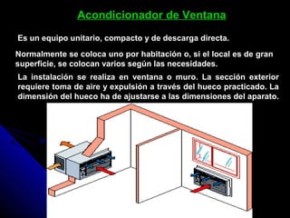 Acondicionador de Ventana
Es un equipo unitario, compacto y de descarga directa.
Normalmente se coloca uno por habitación o, si el local es de gran
superficie, se colocan varios según las necesidades.
La instalación se realiza en ventana o muro. La sección exterior
requiere toma de aire y expulsión a través del hueco practicado. La
dimensión del hueco ha de ajustarse a las dimensiones del aparato.
 
