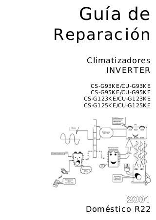 Guía de
Reparación
Climatizadores
INVERTER
Doméstico R22
CS-G93KE/CU-G93KE
CS-G95KE/CU-G95KE
CS-G123KE/CU-G123KE
CS-G125KE/CU-G125KE
 
