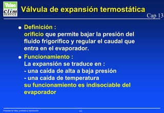 Válvula de expansión termostática
G

G

Definición :
orificio que permite bajar la presión del
fluido frigorífico y regular el caudal que
entra en el evaporador.
Funcionamiento :
La expansión se traduce en :
- una caída de alta a baja presión
- una caída de temperatura
su funcionamiento es indisociable del
evaporador

Propiedad de Valeo, prohibida su reproducción

102

Cap 13

 